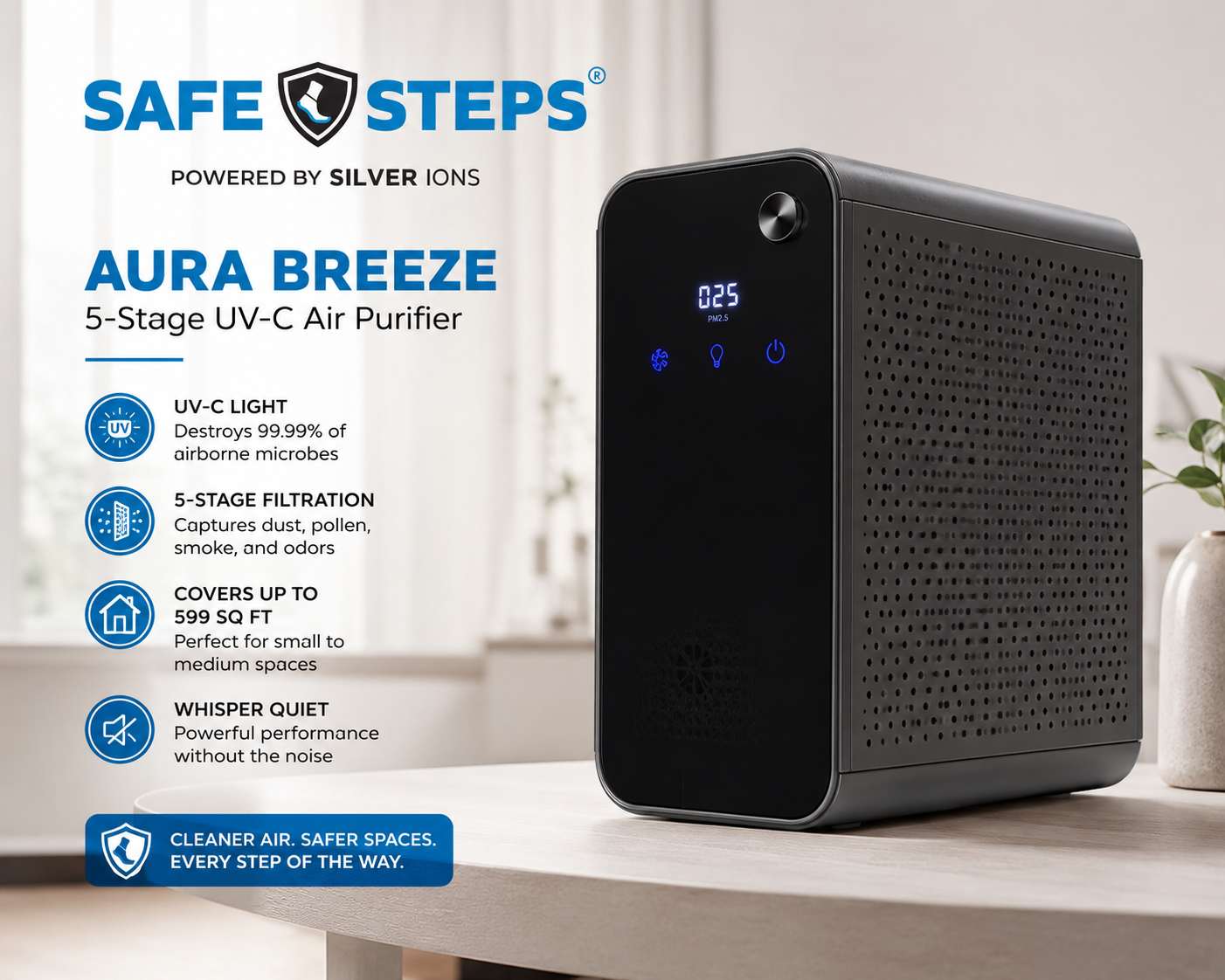 Aura Breeze Desktop UV-C Air Purifier – 5-Stage Filtration, Up to 599 sq. ft.