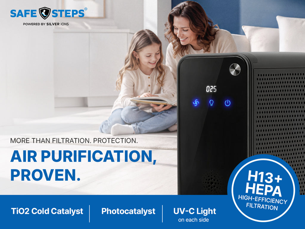 Aura Breeze Desktop UV-C Air Purifier – 5-Stage Filtration, Up to 599 sq. ft.