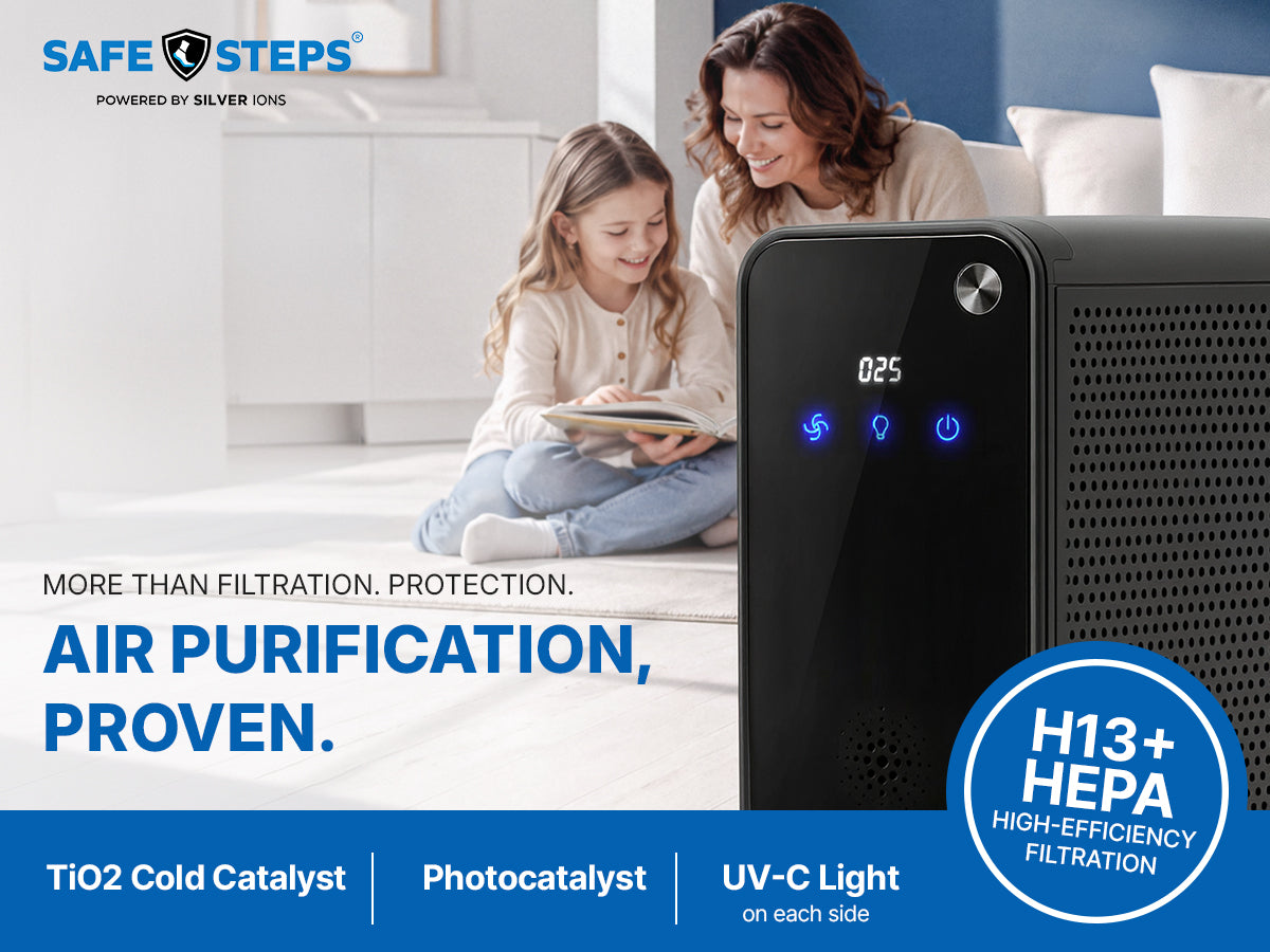 Aura Breeze Desktop UV-C Air Purifier – 5-Stage Filtration, Up to 599 sq. ft.
