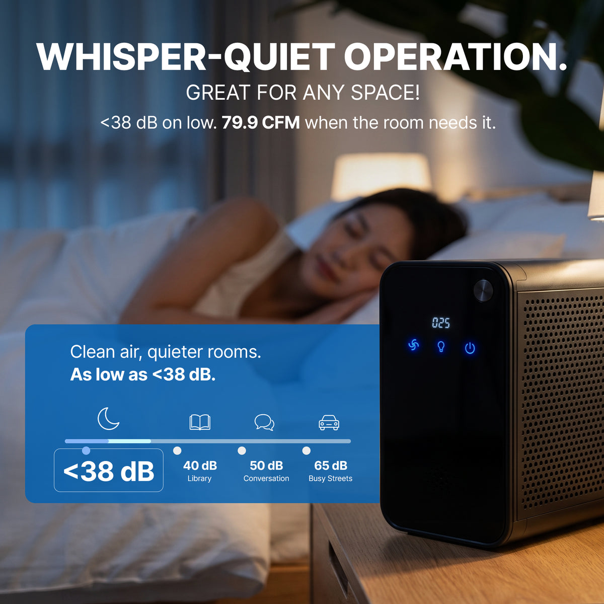 Aura Breeze Desktop UV-C Air Purifier – 5-Stage Filtration, Up to 599 sq. ft.
