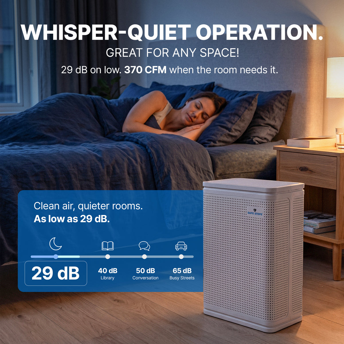 Aura Storm FDA 510(k) Cleared Class II Medical-Grade Device - Dual UV-C HEPA Air Purifier – 9-Stage Filtration, Up to 2,775 sq. ft.