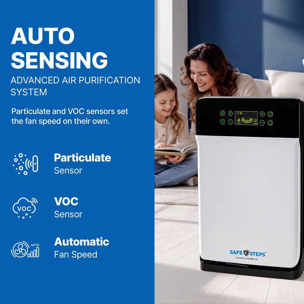 Aura Wind UV Air Purifier - 5-Stage Filtration, Up to 1,350 sq. ft.