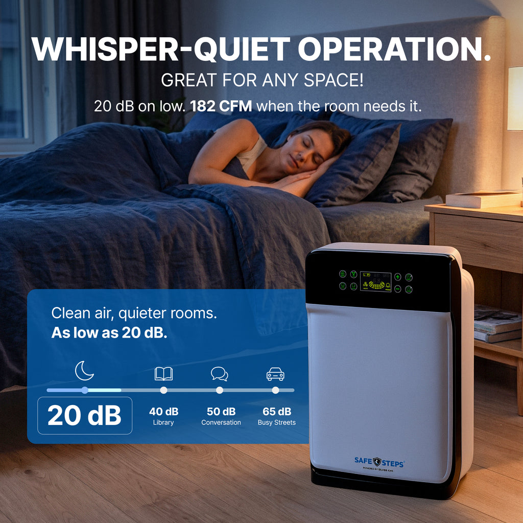 Aura Wind UV Air Purifier - 5-Stage Filtration, Up to 1,350 sq. ft.