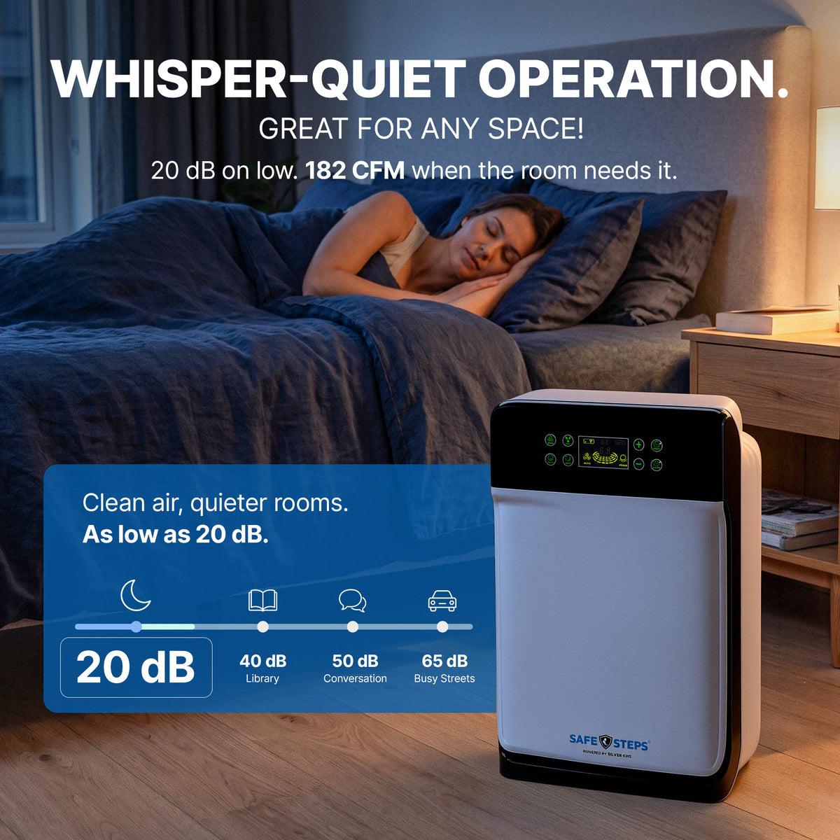 Aura Wind UV Air Purifier - 5-Stage Filtration, Up to 1,350 sq. ft.